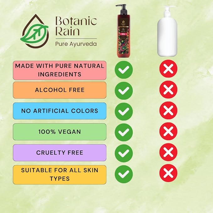 Organic Body Lotion For Crepey Skin Repair For Women, Natural Moisturizer With Lily & Lotus, Vegan and Ayurveda Products 6.76 fl oz (Pack of 2)