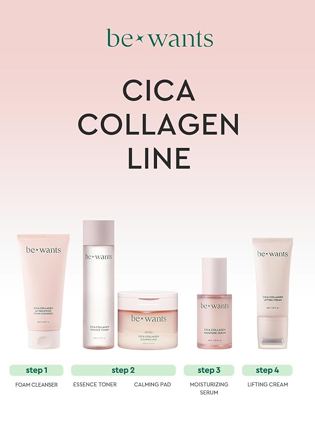 Bewants Collagen Serum for Face, Hydrating Treatment for Dry Skin – Calming Essence with Centella Asiatica & Hyaluronic Acid, 1.35 fl oz, A Thoughtful Choice for Mother’s Day