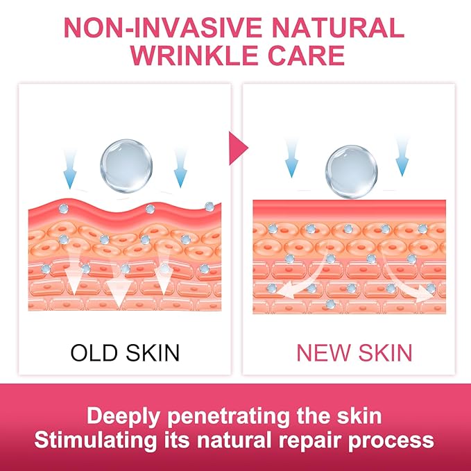 16 PCS Reusable Under Eye Patches for Wrinkles | Topical Gel Eye Pads for Dark Circles and Eye Bags | Anti-Wrinkle Treatment for Face and Under Eyes | Overnight Eye Patches | Under Eye Pads