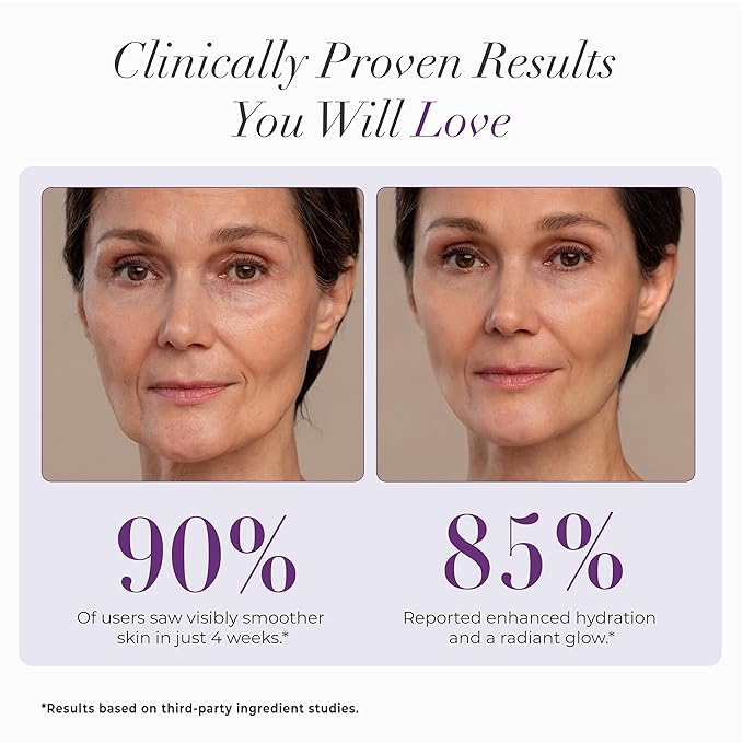 Bakuchiol Renewal Serum with Hyaluronic Acid, Niacinamide, and Vitamin C, 50ml