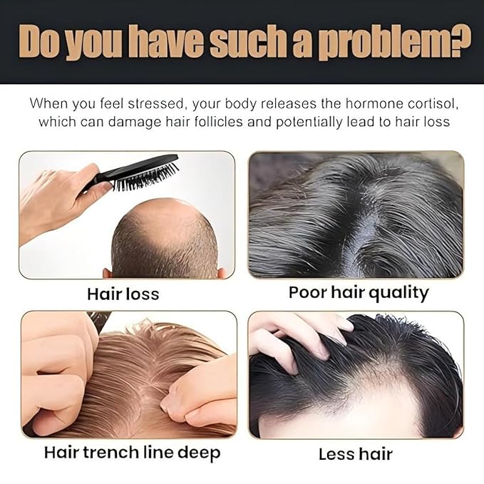 Shampoo, Root Activating Shampoo, Hair Thickening Shampoo，Natural Hair Regrowth Shampoos for Men Women(100ML)