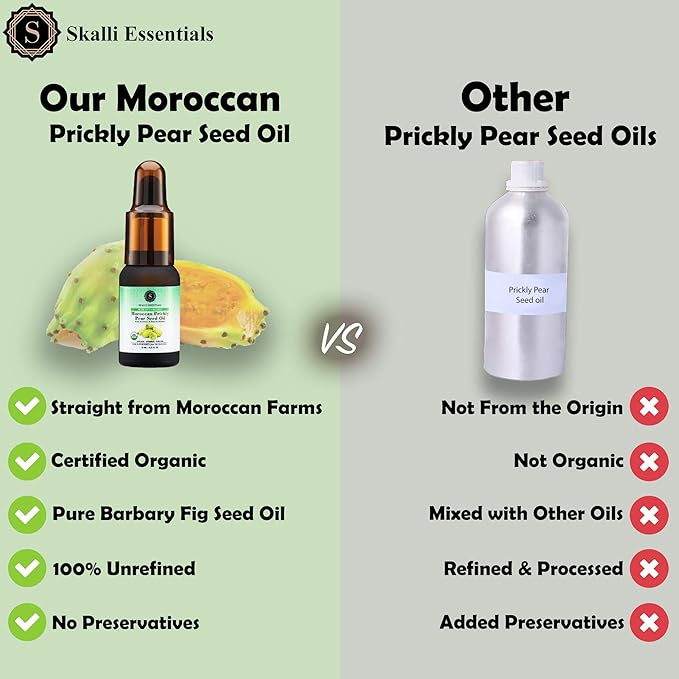 Organic Moroccan Prickly Pear Seed Oil | Anti Aging Face Serum, Dark Circles Under Eye Treatment, Moisturizer | Premium Grade Prickly Pear Oil (0.5 fl Oz)