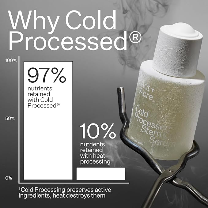 Act+Acre Cold Processed Stem Cell Scalp Serum - Promotes Thicker and Fuller-Looking Hair - Soothes and Hydrates the Scalp - Sulphate and Paraben Free - Aloe Vera for Improved Scalp Health.