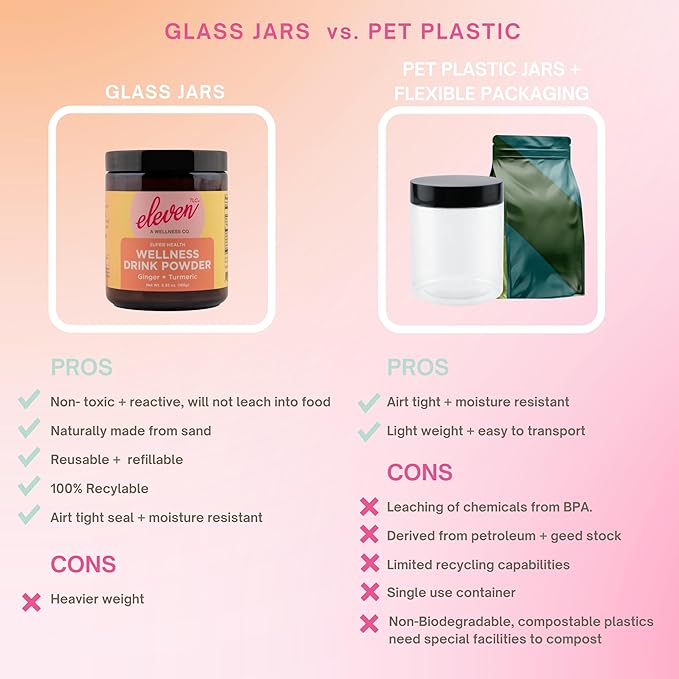 Eleven TLC, Organic Ginger Turmeric Spiced Golden Superfood Instant Latte & Drink Mix, Herbal Ginger Tea, Golden Milk Powder, Moon Cycle Non-Reactive Glass Jar, MD Formulated, 21 Servings