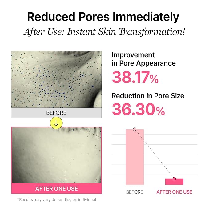 Pore Refining Ampoule, Pore Tightening, Reduce Sebum, Korean Skin Care, Vegan, 1.69 Fl Oz