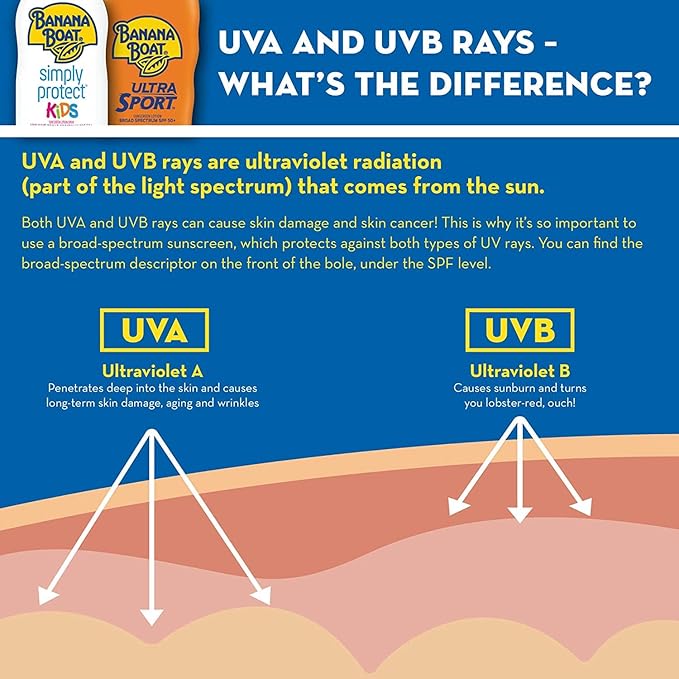 Dabo Aloe Vera Calming Sun Cream