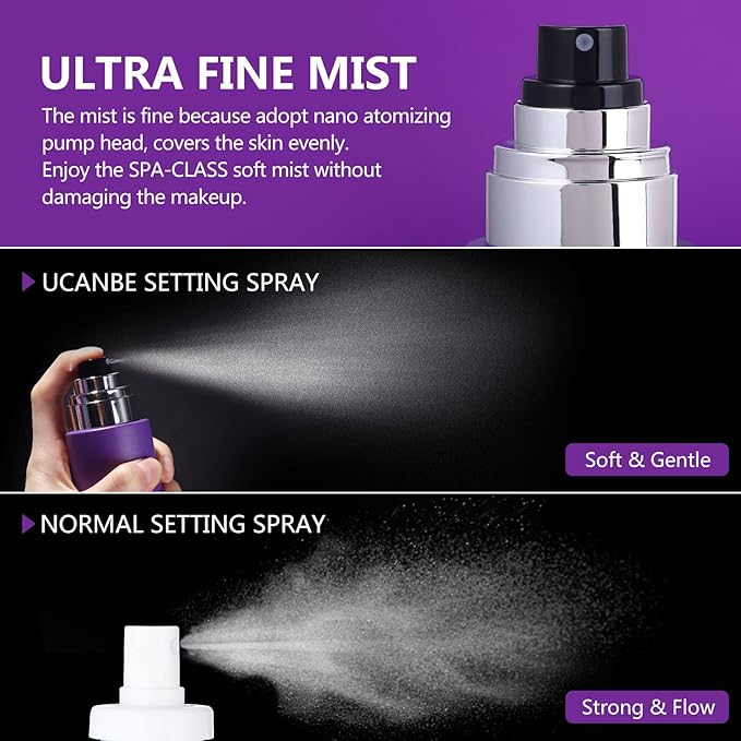 Long Lasting Makeup Setting Spray Kit- 6.76 Fl oz Hydrating Matte Finish Mist Lightweight Face Make up Fixer +Travel Size Spray Bottle+Sponge Puff Makeup Set