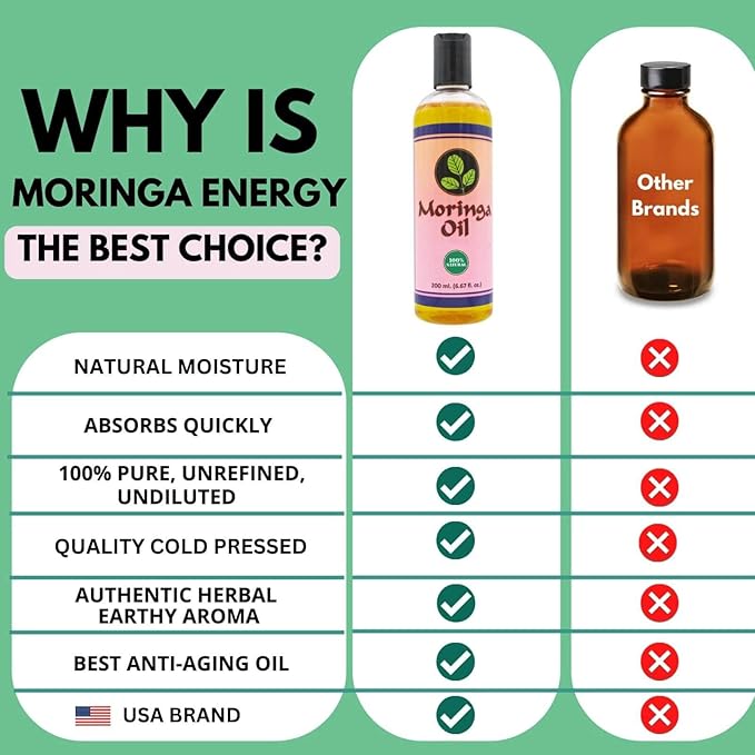 Moringa Oil 6.67 oz – Natural Face, Hair & Body Oil, 100% Pure, Cold-Pressed & Unrefined Moringa Seed Oil, Gluten-Free, Non-GMO, Vegan (200 ml)