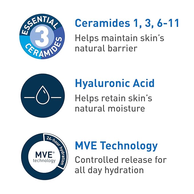 CeraVe Ultra-Light Moisturizing Gel, Hydrating Gel Face Moisturizer with Ceramides, Niacinamide, Hyaluronic Acid, Fragrance Free, Oil-Free, Weightless Mattifying Moisturizer, 1.75 FL Oz
