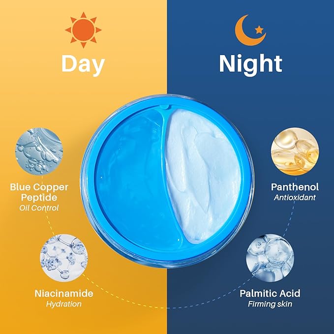Day & Night Cream set, Oil-Control Nourishing Face Cream with Blue copper Peptide + Firming Renewal Night Cream with Panthenol, Universal 2-in-1 Formula for All, 3.4 Oz