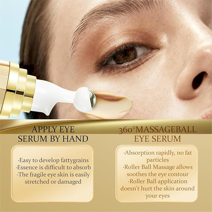 Eye Serum With 5% Caffeine & 5% Retinol For Dark Circles, Puffiness Puffy Bags & Wrinkles Fine Lines,Under Eye Cream Anti Aging Treatment 360° Massage Roller Ball (0.68 Ounce (Pack of 1), Unscented)