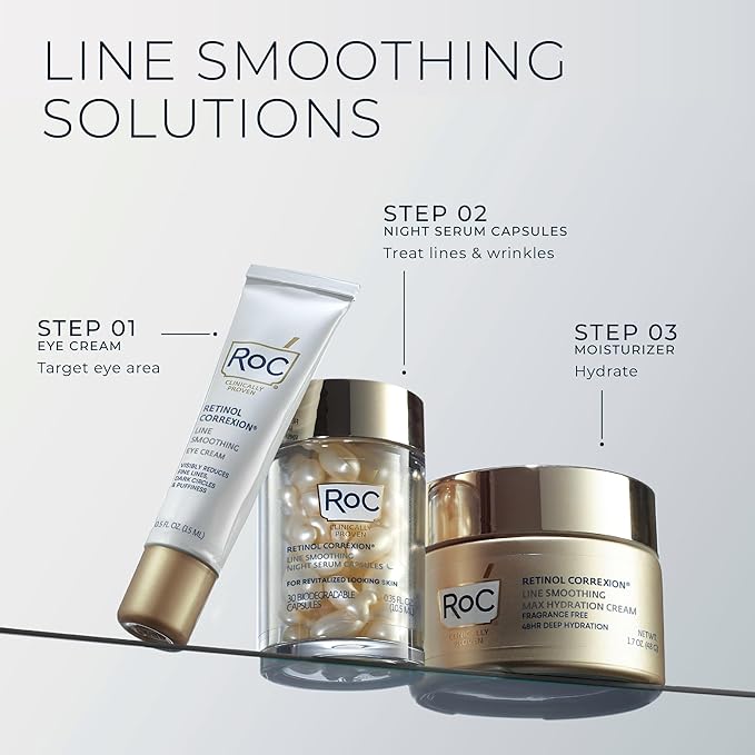 RoC Retinol Correxion Max Hydration Anti-Aging Daily Face Moisturizer with Hyaluronic Acid, Fragrance-Free, Oil Free Skin Care, 1.7 Ounces (Packaging May Vary)