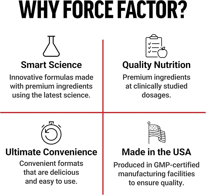 FORCE FACTOR Hair Growth Accelerator Soft Chews, Lustriva & Biotin to Promote Thicker, Stronger, Fuller Hair, Hair Growth Vitamins for Women, Clinically Studied, Mixed Berry, 60 Soft Chews