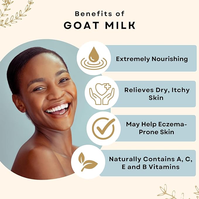 Goat Milk Lotion, Cherry Almond (8oz) - Natural Hand & Body Lotion - Dry Skin Relief, USA Made - Goat Milk Hand Cream for Women & Men - w/Shea Butter & Aloe