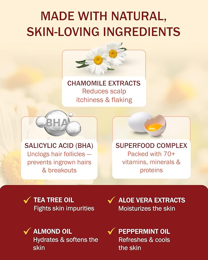 3% BHA Folliculitis Shampoo and Conditioner for Women & Men - Made with Salicylic Acid & Tea Tree Oil - Flakes Shampoo & Deep Conditioner for Dry Itchy Scalp & Acne by e70