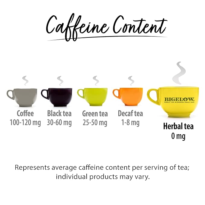 Bigelow Tea Ginger Snappish Herbal Tea, Caffeine Free Tea with Ginger and Lemon, Holiday and Christmas Tea, 18 Count Box (Pack of 6), 108 Total Tea Bags