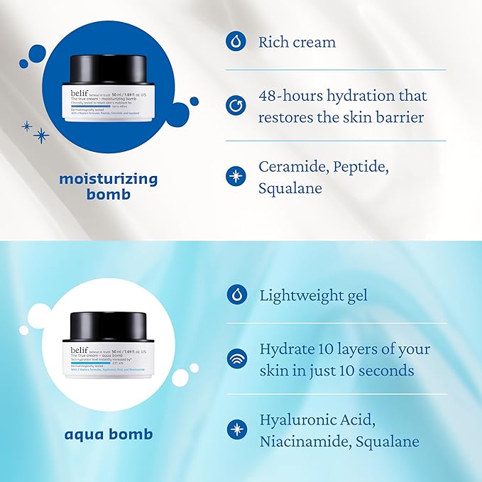 belif Moisturizing Bomb – Daily Ceramide Moisturizer with Peptide & Squalane, 48hr Hydration & Anti-Aging Cream, Milky & Lightweight, Restores Skin Barrier, Korean Skincare, 1.68 fl oz (50ml)