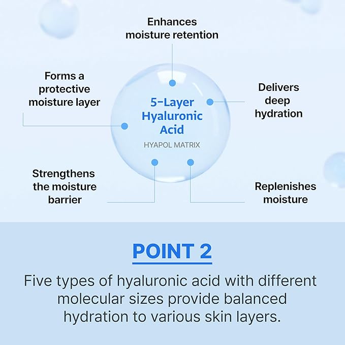 SCINIC Hyaluronic ACID Ampoule Serum 50ml, 1.69oz / 5 types of hyaluronic acid, moisture retention, inner dryness/Korean Ampoule/korean skin care