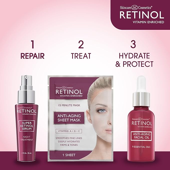 Retinol 6X Super Retinol Serum – Unique, Intensive Formula Accelerates Skin Renewal While You Sleep – Targets Fine Lines, Wrinkles, Dark Spots, Pores & Blemishes to Restore Beautiful, Glowing Skin