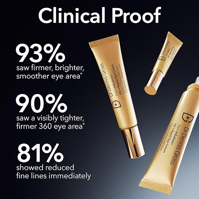 Dr Dennis Gross DermInfusions Fill + Repair Eye Cream: Hydrating & Brightening Treatment for Dark Circles, Fine Lines & Wrinkles, Firms & Smooths 360° Eye Area, 0.5 Oz
