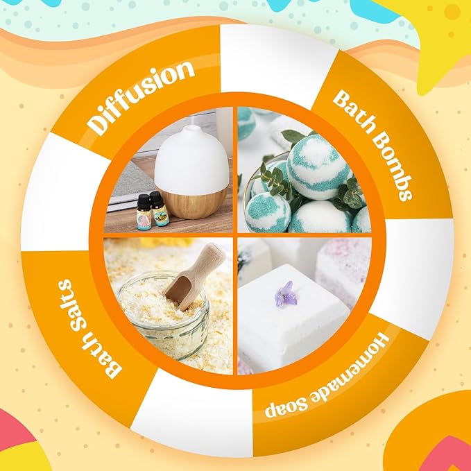 SALUBRITO Beach Fragrance Oils Set, Summer Essential Oils for Diffuser, Candle, Soap Making, Beachy Breeze, Sea Salt, Pink Island, Ocean Air, Island Time, Mint Mojito Scented Oil