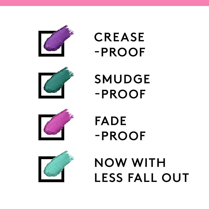 COVERGIRL Trunaked Palette Expansion Eye Shadow Palette, Sunsets 830, 0.22 Ounce, Pack of 1