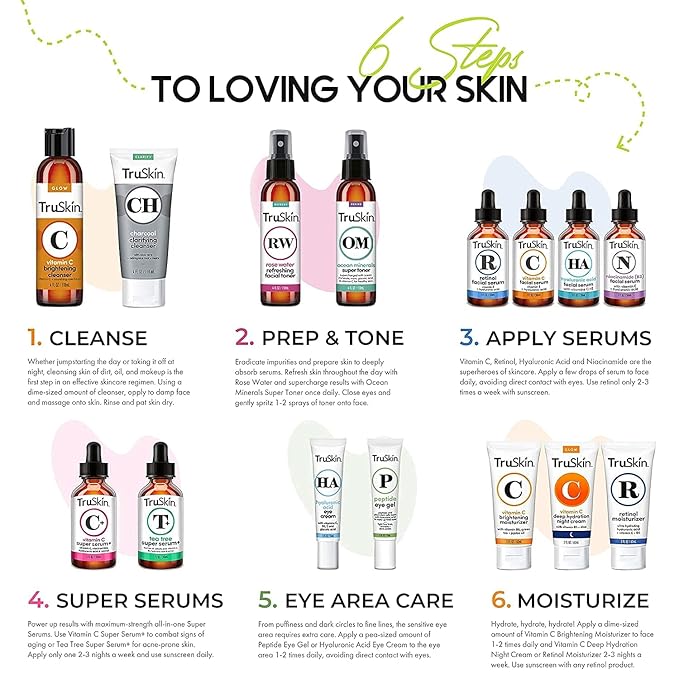 TruSkin Peptide Eye Gel – Improve Look of Dark Circles & Lines for Brighter-Looking Eye Area – Under Eye Care with Peptides, Plant Stem Cells, Hyaluronic Acid – Wake Up Tired Eyes, 0.5 fl oz