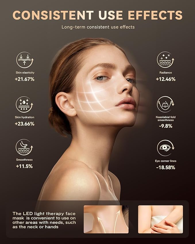 LED Light Therapy Mask Skin Care Mask, LED Red Light Therapy 630nm & 830nm Wavelength for Home Use, Body Beauty Machine for Care at Home (luxurious black)