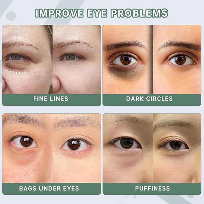 Caffeine eye serum for reducing