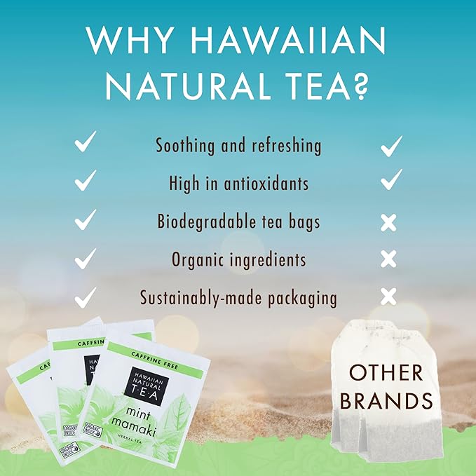 Hawaiian Natural Tea Organic Mamaki Mint Tea Blend - Caffeine Free, Herbal, Antioxidant-Rich For Calming, Wellness, Bedtime, Anxiety & Stress - Gift for Special Ocassions, 20 Bags
