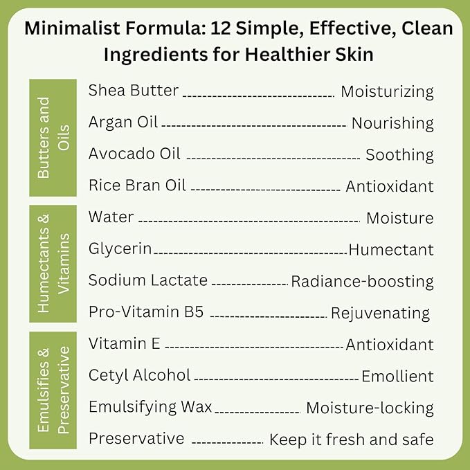 RaGaNaturals Natural Unscented Body Lotion for Dry Skin with Shea Butter and Vitamin E & B5 - Hydrating, Nourishing, Fragrance Free Hand Moisturizer With Organic Essence - For Women, Men, Kids - 8 Oz