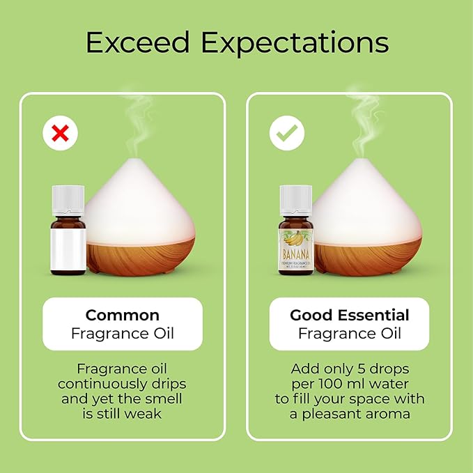 Good Essential Banana Fragrance Oil for Candles, Slime, Soap, Diffuser - 0.33 fl oz (10 ml) - Banana Scented Oil for Candle & Soap Making