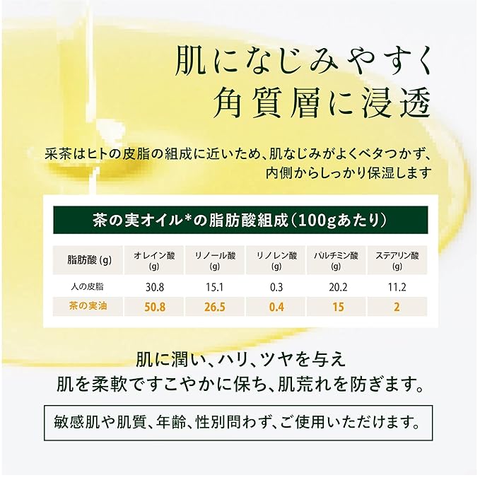 SAICHA ~ CH Facial Oil Essence Containing 400 Pieces of Tea Seeds