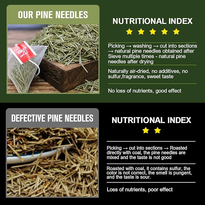 Organic Pine Needle Tea Bags - 100% Pure Natural Dried Pine Needles Herbal Tea, Effectively Antioxidant & Immune Support, Caffeine Free, 30 Tea Bags