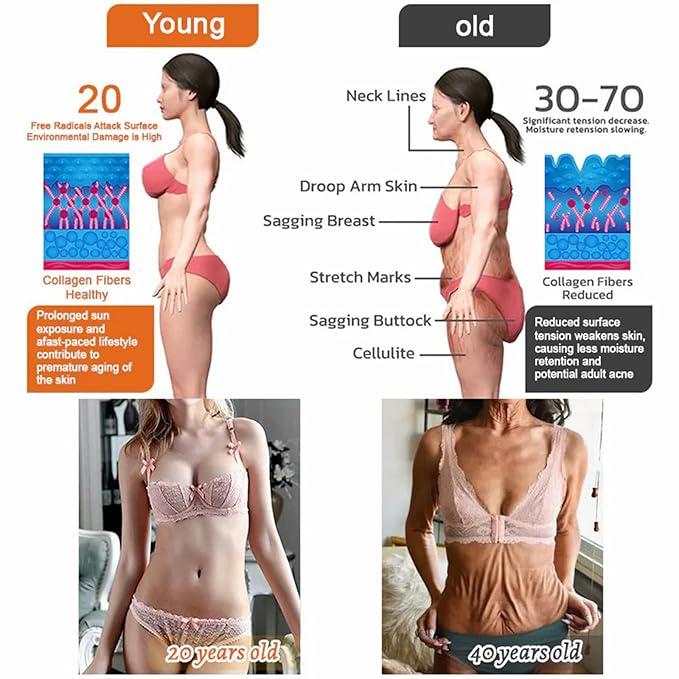 Botox Bee Venom Firming Serum Stick, Advanced Firming & Wrinkle-Reducing Cream, Bee Venom Wrinkle Remover Cream, Bee Venom Firming Serum Stick, Hydrates & Nourishes Skin (4PCS)