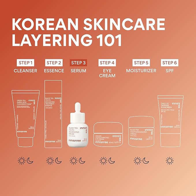 innisfree Black Tea Youth Enhancing Serum, Korean Serum with Niacinamide for Firming and Glow