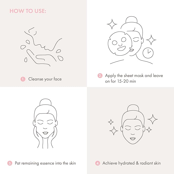 ESW Beauty Fresh Greens Superfood Sheet Mask Set