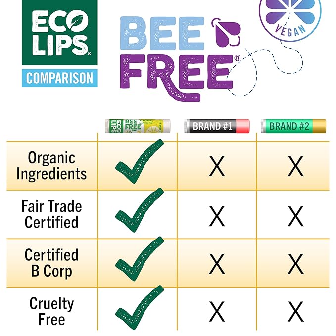 Eco Lips Bee Free Variety Pack