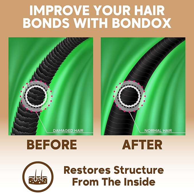 AFRO BRAZILIAN BONDOX Hair Relaxer Alternative – Extra Strong Thermal Hair Mask 8.8oz for Damaged Hair – Straightening Treatment for All Hair Types, Especially Afro 4A 4B 4C – With Almond Oil, Shea Bu