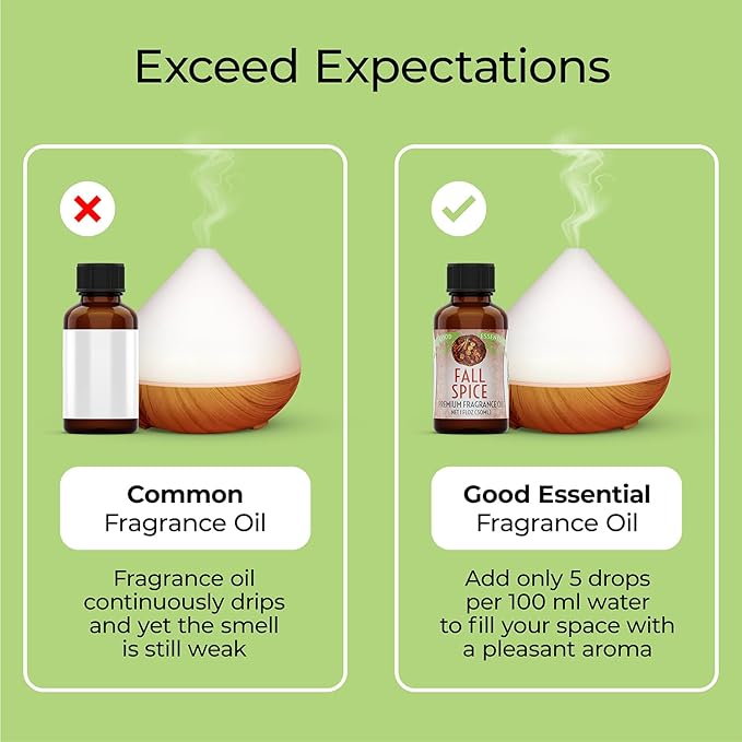Good Essential Professional Fall Spice Fragrance Oil 30ml (1 fl oz) for Diffuser, Candles, Soaps, Lotions, Perfume - Cozy Scent for Home