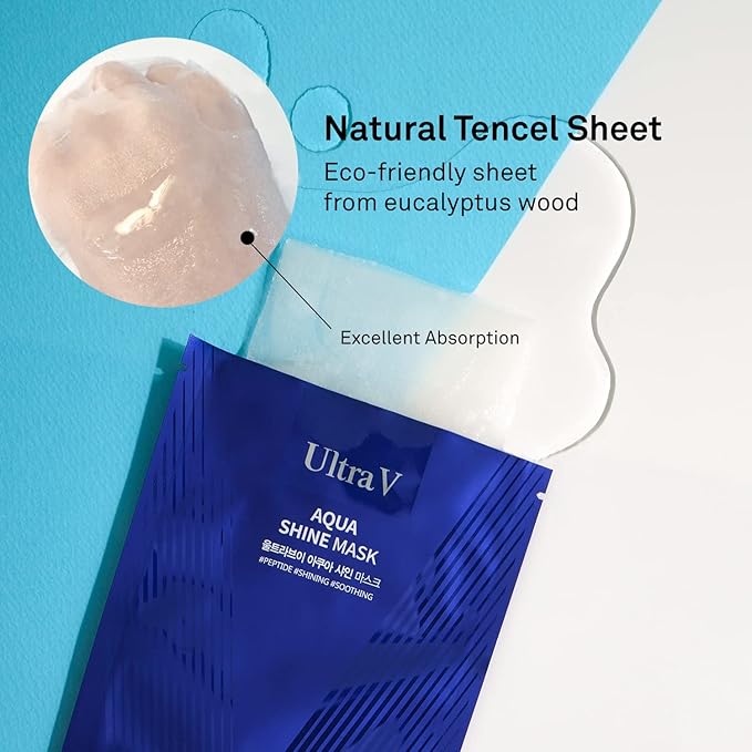 ULTRAV Idebenone Anti Aging Facial Mask Sheet – Antioxidant, Deep Moisturizing – Hypoallergenic Tencel Sheet - Aqua Shine Mask 10 Sheets