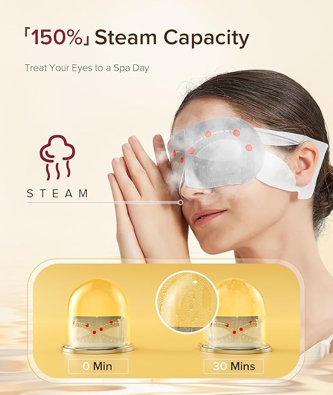 21 Packs Men's Steam Eye Mask, 3D Self Heated, Natural Cotton, Steam Eye Mask for Sleeping, Relaxation, Disposable, Spa, Travel Gifts for Women, Men
