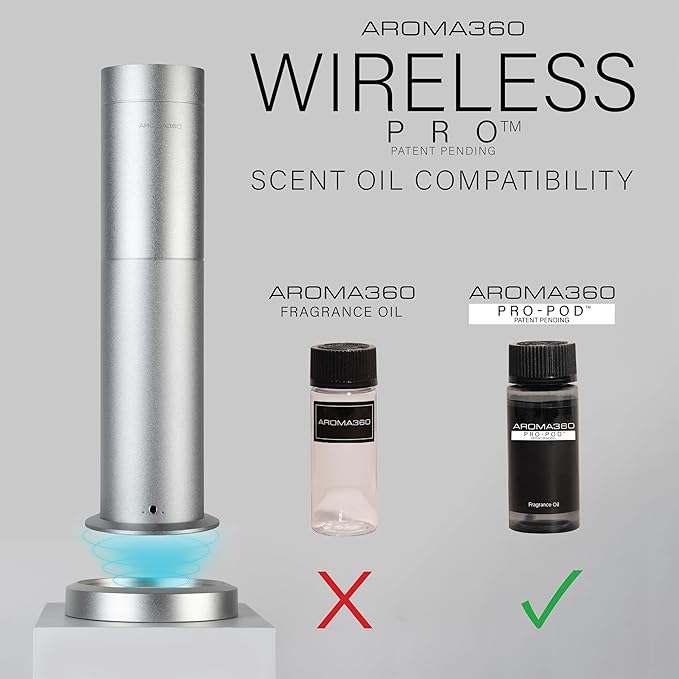 Aroma360 Pro Pod - Fragrance Oil Inspired by 1 Hotel - Scent Includes Leather, Sandalwood & Amber - My Way, 50mL/1.7 fl oz