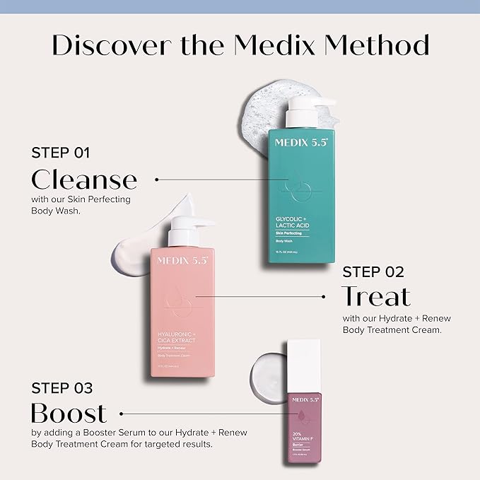 Medix 5.5 Hyaluronic Acid + Vitamin E Cream Body Lotion For Women | Hydrating Dry Skin Firming Lotion Minimizes Look Of Wrinkles, Stretch Marks, Cellulite, & Crepey Skin | Skin Care Products | 2-Pack