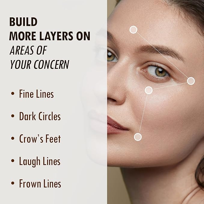 SUR.MEDIC+ 24K Gold Perfection All In One Cream for Face & Eye with Hyaluronic Acid, Panthenol and 24 Gold 1.18 oz