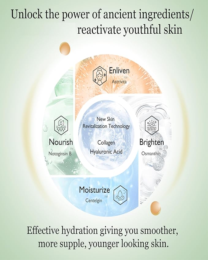 Luminous Ice Facial Mask, Hydrating Gel for Sensitive Skin, Herbal-Infused Formula with Centella Asiatica, Astragalus, Ginseng & Osmanthus, 1.69 fl. oz