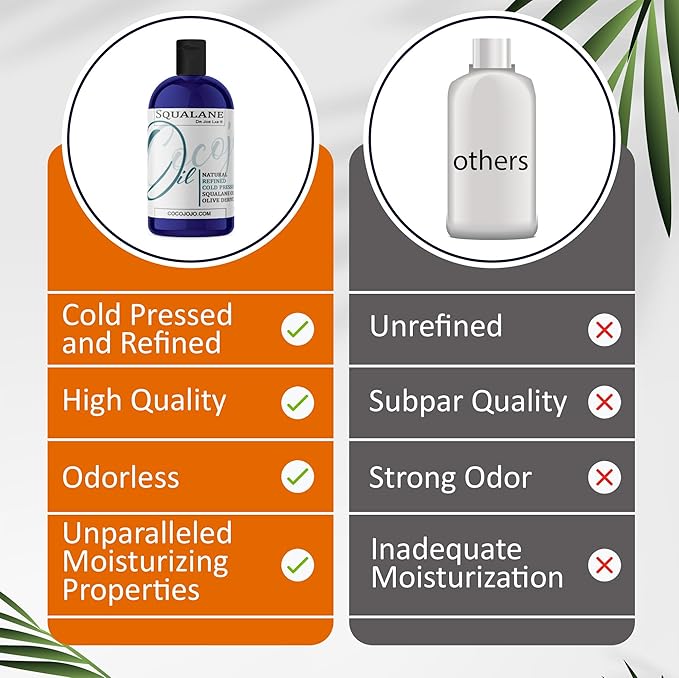 Dr Joe Lab Squalane Oil Pure Plant Derived Refined Cold Pressed Squalene From Olives Vegan Undiluted Bulk Carrier Oil for Face Skin Hair Body Cosmetics Natural Cleanser Moisturizer (8 oz)