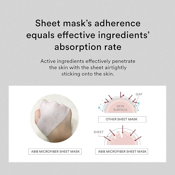 Abib Gummy sheet mask Madecassoside sticker 27ml (10pcs)