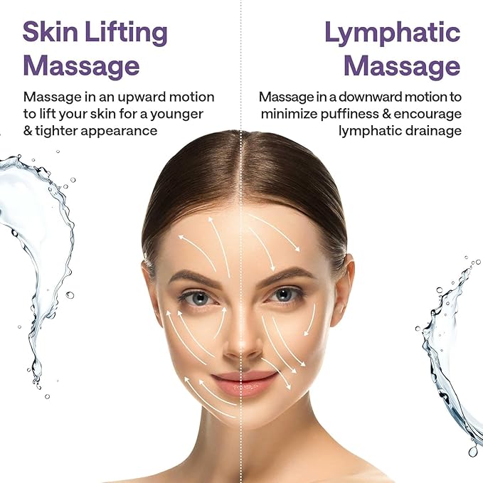 Ice Globes for Face – Stainless Steel Facial Ice Globes for Puffiness, Wrinkles, Skin Tightening – Cooling Face Roller for Lymphatic Drainage, Cryo Therapy, Eye Depuffing, Anti-Aging, Facial Massage