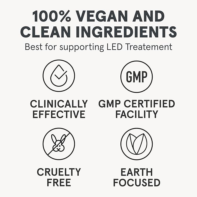 iRESTORE 3-Step Skincare Set Red Light Therapy Essentials Kit, Renew Trio Includes Hydrating Cleanser + Facial Spray + Anti-Aging Face Serum Works Best with iRESTORE Red Light Therapy Mask